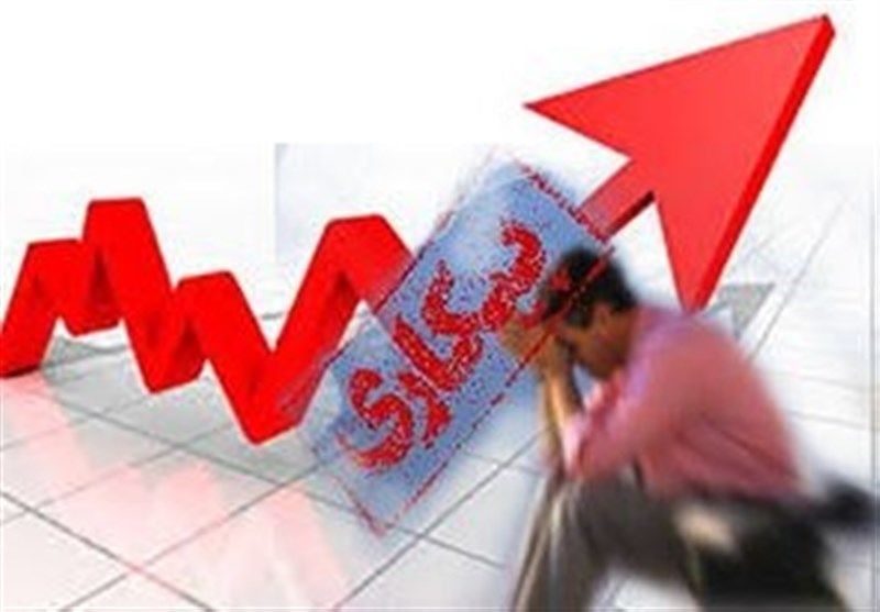 جمعیت ۸۷۵ هزار نفری بیکاران فارغ‌التحصیل