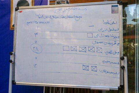 مجمع انتخاباتی هیات فوتبال استان اصفهان

عکس:مجتبی جهان بخش