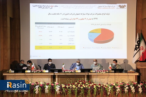مجمع عمومی فوق العاده و مجمع عمومی عادی به طور فوق العاده