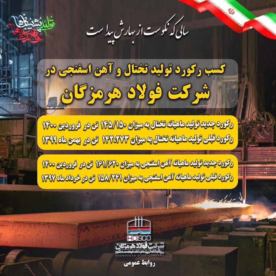 ثبت ۷ رکورد جدید در فولاد هرمزگان/ تختال و آهن اسفنجی در صدر جدول رکوردها

