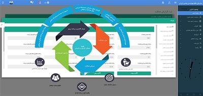 رونمایی از درگاه الکترونیک عملکرد سازمان نظام مهندسی معدن استانها در سامانه سنم
