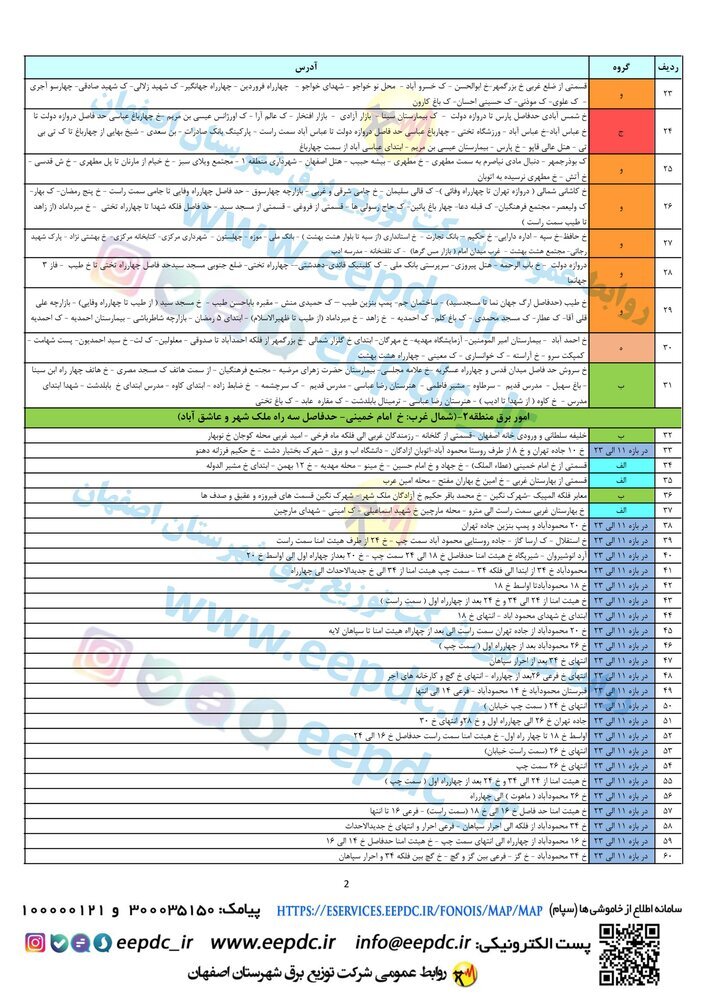 برنامه قطعی برق اصفهان ۱۲ تا ۱۸ تیر ۱۴۰۰ + ساعات قطع، لیست مناطق و دانلود جدول برق