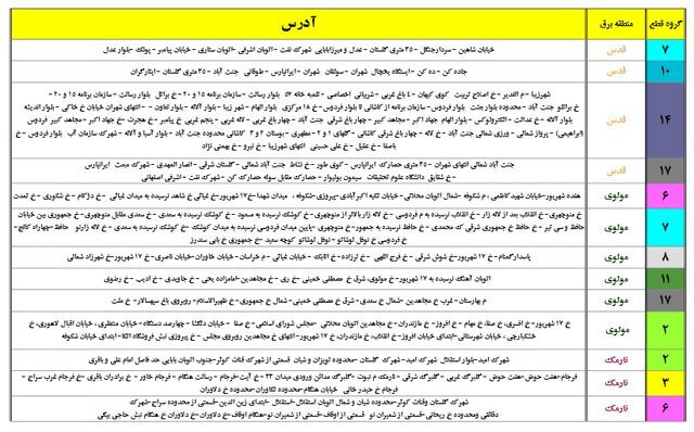 جدول جدید خاموشی‌های احتمالی پایتخت منتشر شد