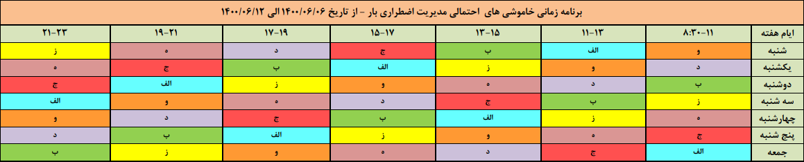 جدول قطعی برق اصفهان از ۶ تا ۱۲ شهریور ۱۴۰۰ اعلام شد + دانلود فایل