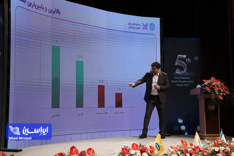 کنفرانس بین المللی و پنجمین ارزیابی ملی تحول دیجیتال