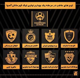 مشخص شدن ۸ تیم پایانی لیگ قهرمانان فوتبال آسیا
