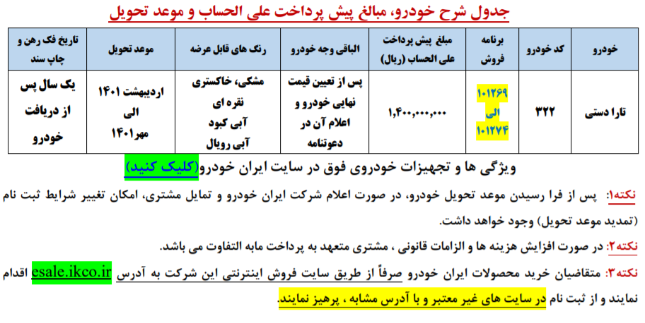 فروش عادی خودرو تارا در طرح جدید ایران خودرو + جزئیات، نحوه ثبت نام و سایت