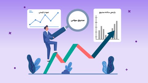 صندوق سرمایه‌گذاری سهامی اهرمی بورس