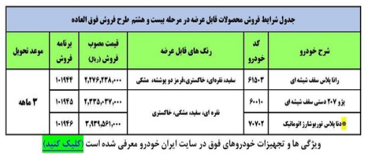 ایران خودرو فروش فوق‌العاده برگزار می‌کند+ جزئیات