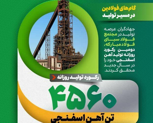 دومین رکورد روزانه تولید آهن اسفنجی فولاد سبا در سال جدید 