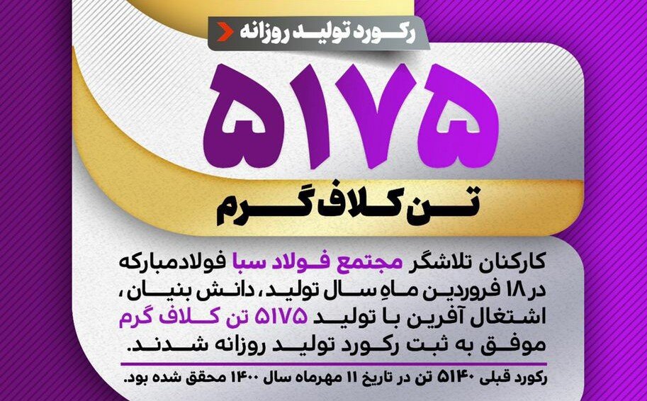 روزهای طلایی فولادمردان مجتمع فولاد سبا