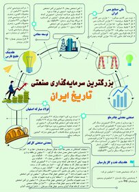 بزرگ‌ترین سرمایه‌گذاری صنعتی تاریخ ایران