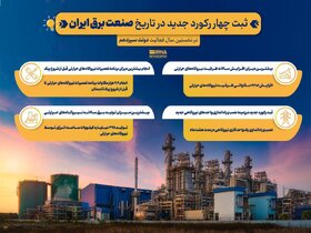 ثبت چهار رکورد جدید در تاریخ صنعت برق ایران