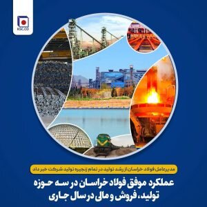 عملکرد موفق فولاد خراسان در سه حوزه تولید، فروش و مالی در سال جاری فولاد خراسان