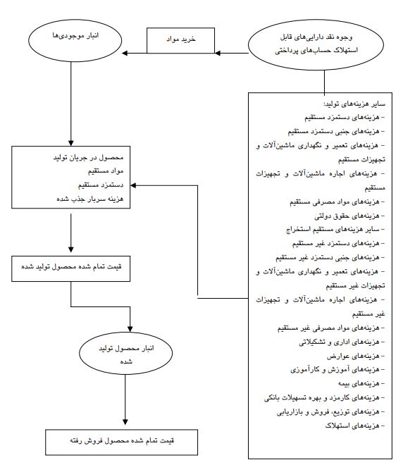 مظنه معدنکاری