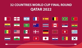 لقب ۳۲ تیم حاضر در جام جهانی ۲۰۲۲ قطر