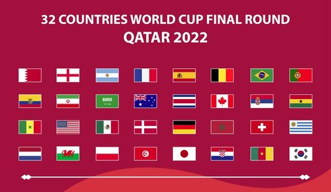 لقب ۳۲ تیم حاضر در جام جهانی ۲۰۲۲ قطر جام جهانی 2022