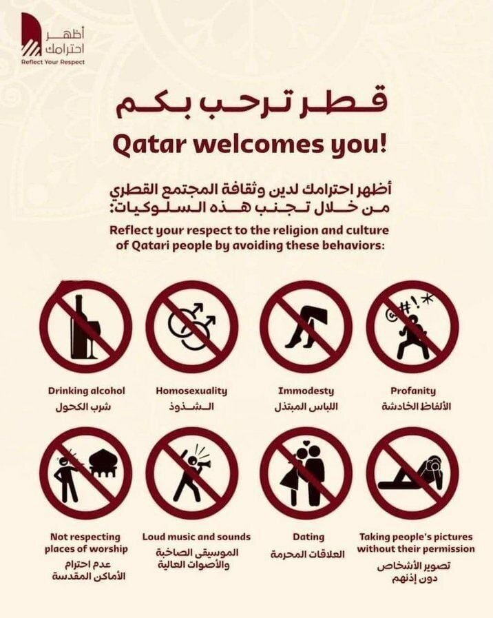 ممنوعیت‌های جام‌جهانی ۲۰۲۲ قطر