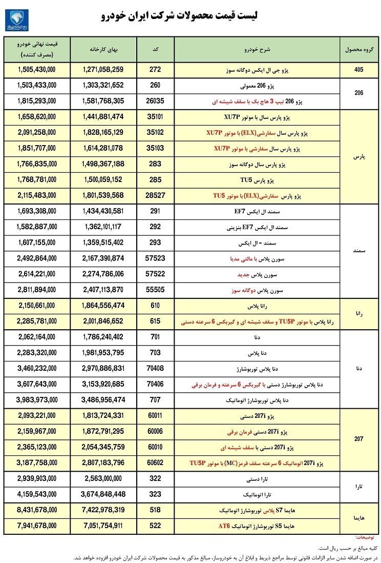  قیمت کارخانه ای محصولات ایران خودرو در آذرماه اعلام شد + جدول