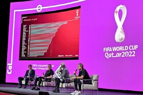 آمار فنی و جالب فیفا از مرحله گروهی جام‌جهانی