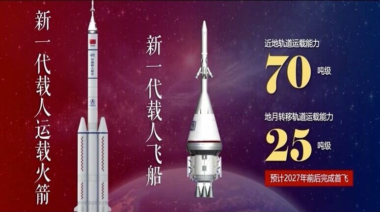 برنامه بلندپروازانه چین برای کشف سیارات قابل سکونت