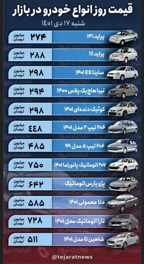 قیمت خودرو ۱۷ دی ۱۴۰۱/ افزایش تولید؛ خودرو را ارزان نکرد