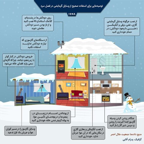 توصیه‌هایی برای استفاده صحیح از وسایل گرمایشی در فصل سرد
