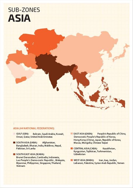 تقسیمات منطقهای FIBA