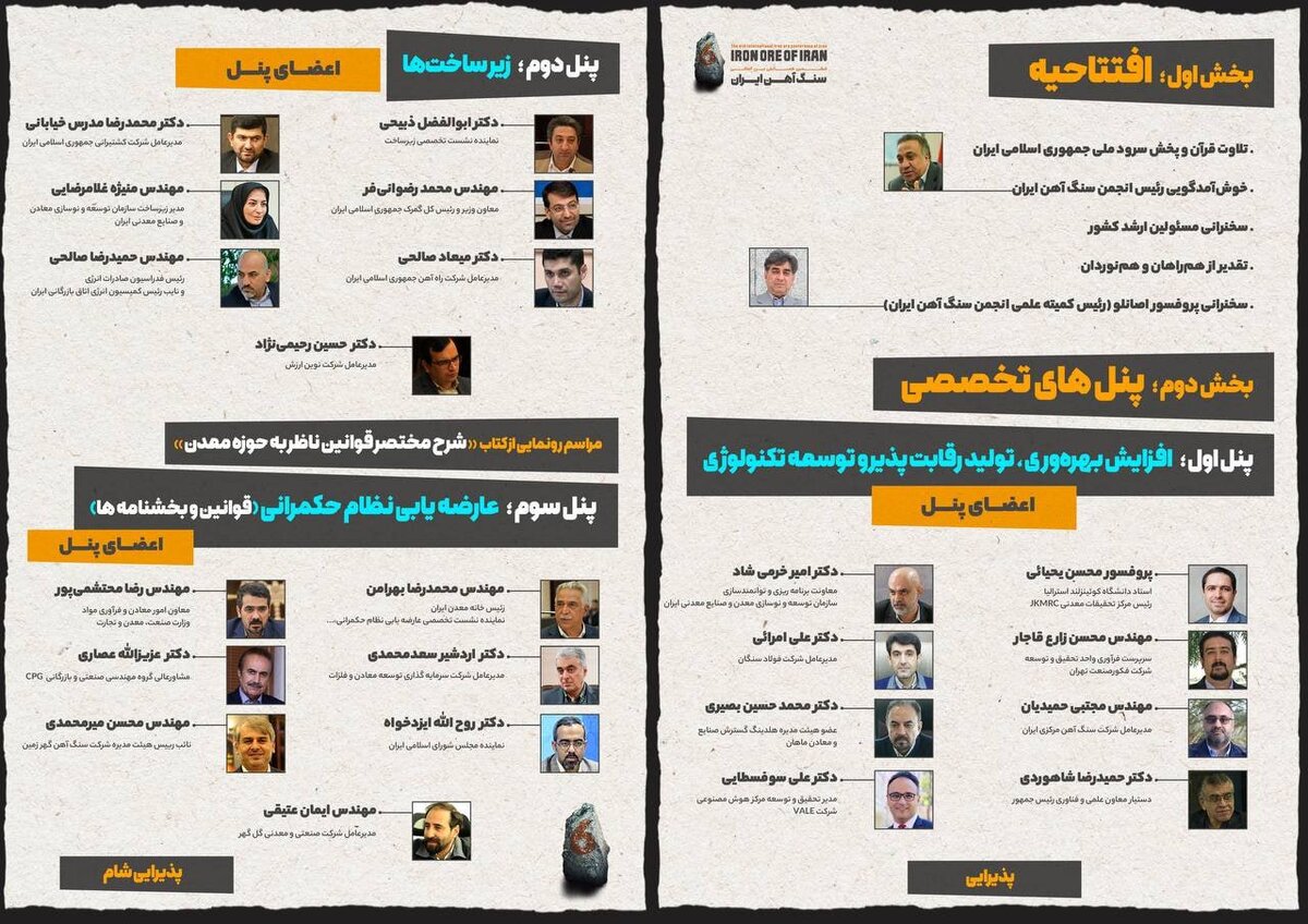 ششمین همایش بین‌المللی سنگ آهن ایران + جزئیات 