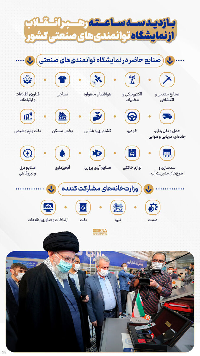 بازدید سه ساعته رهبر انقلاب از نمایشگاه توانمندیهای صنعتی کشور