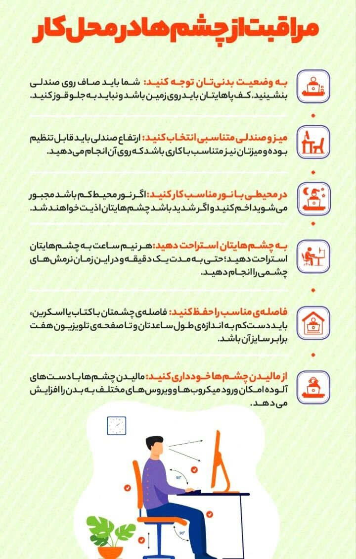 مراقبت از چشمها در محل کار