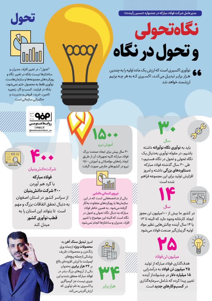 نگاه تحولی و تحول در نگاه