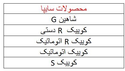 خودروهای قابل عرضه مشخص شد/ چه کسانی امکان ثبتنام در طرح فروش یکپارچه را ندارند؟