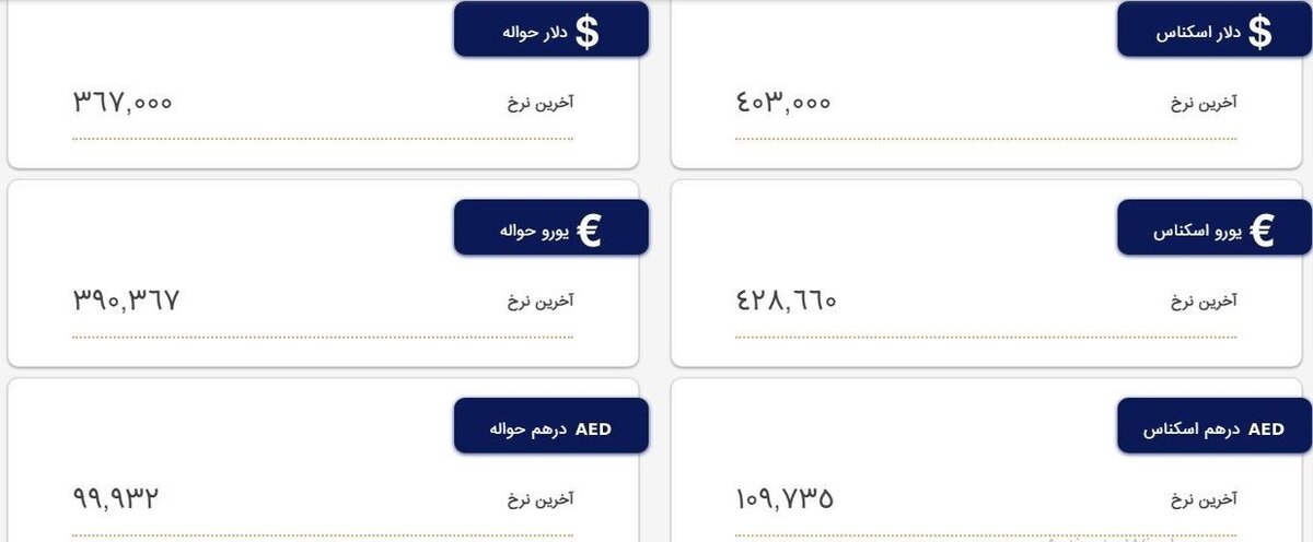 ادامه سیر نزولی قیمتها در مرکز مبادلات/ دلار ۴۰ هزار و ۳۰۰ تومان شد