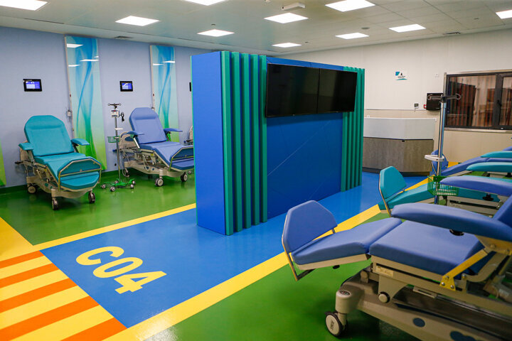 مدرن و هوشمند