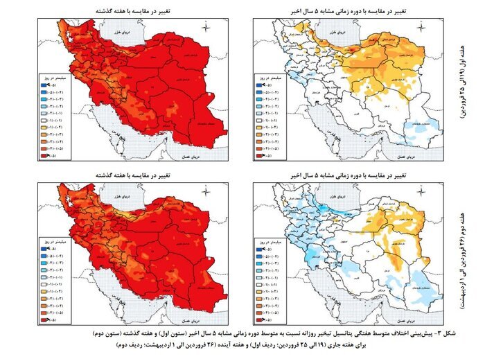 افزایش میزان تبخیر در حوضههای آبریز تا اول اردیبهشت ماه