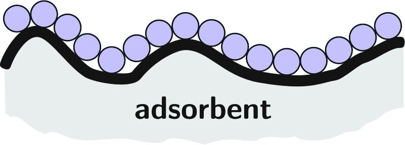 سرباره فولاد، عاملی جهت حذف آلایندگیهای محیط زیستی