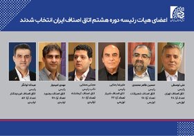 انتخابات هشتمین دوره هیئت رئیسه اتاق اصناف ایران برگزار شد