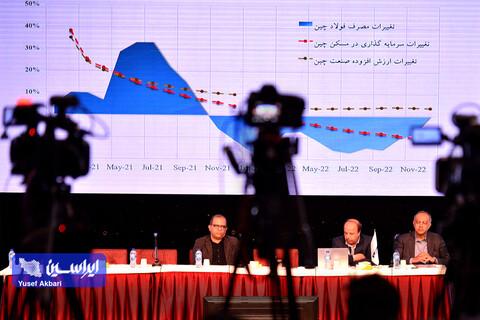دومین روز سیزدهمین همایش و نمایشگاه چشم‌انداز صنعت فولاد و سنگ اهن ایران