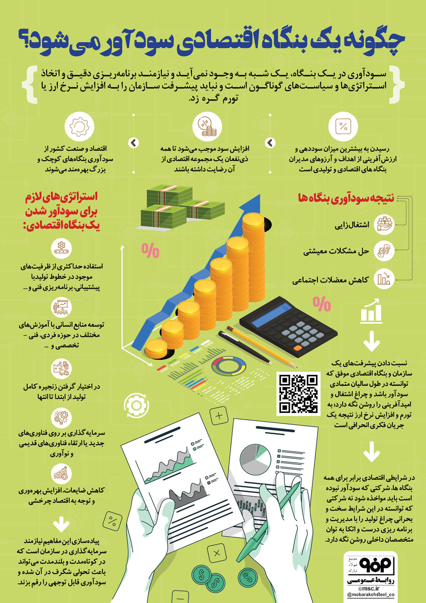 چگونه یک بنگاه اقتصادی سودآور میشود؟