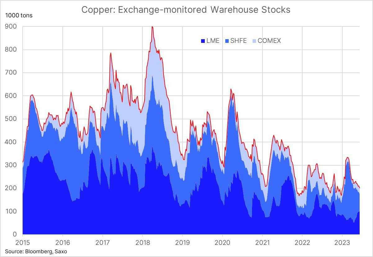 مس آماده انفجار قیمت