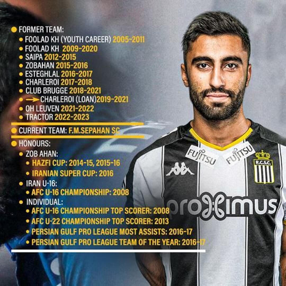 کارنامه پربار دو ستاره جدید خط حمله سپاهان/ لژیونرهای بلژیک و روسیه و ستارههای سابق ذوبآهن در جمع طلاییپوشان