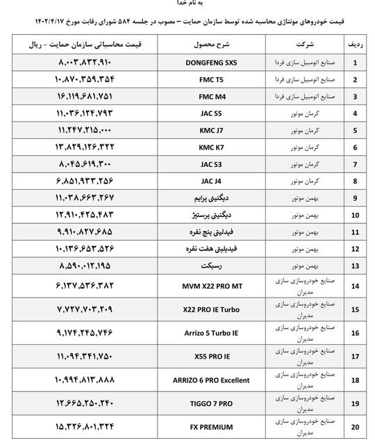 قیمت جدید خودروهای مونتاژی اعلام شد