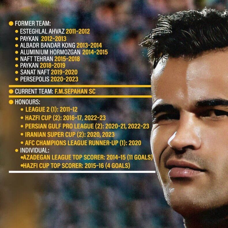نگاهی به عملکرد عیسی آلکثیر مهاجم جدید سپاهان