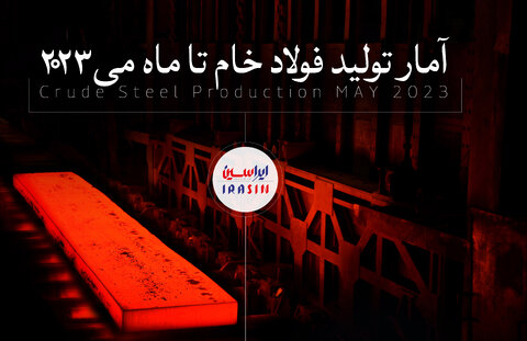 آمار تولید فولاد خام تا ماه می ۲۰۲۳ ایفوگرافیک آمار تولید فولاد خام