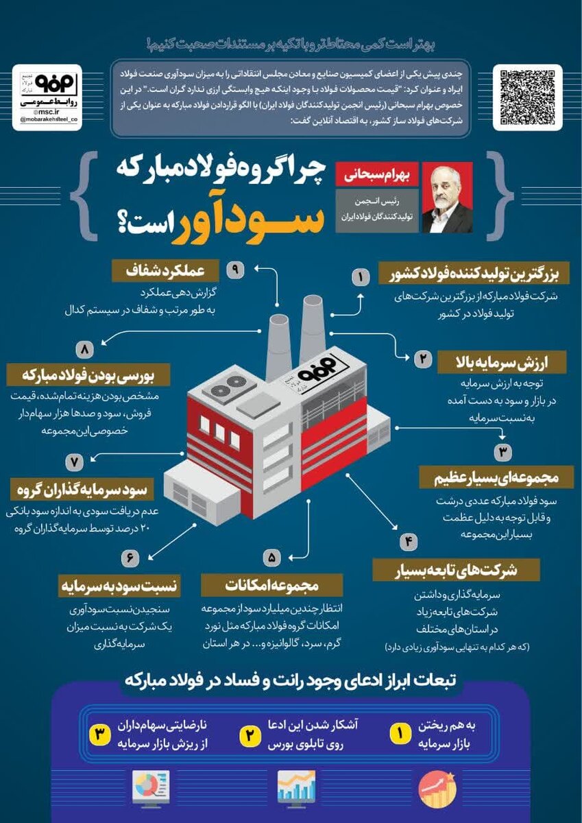 چرا گروه فولاد مبارکه سودآور است؟