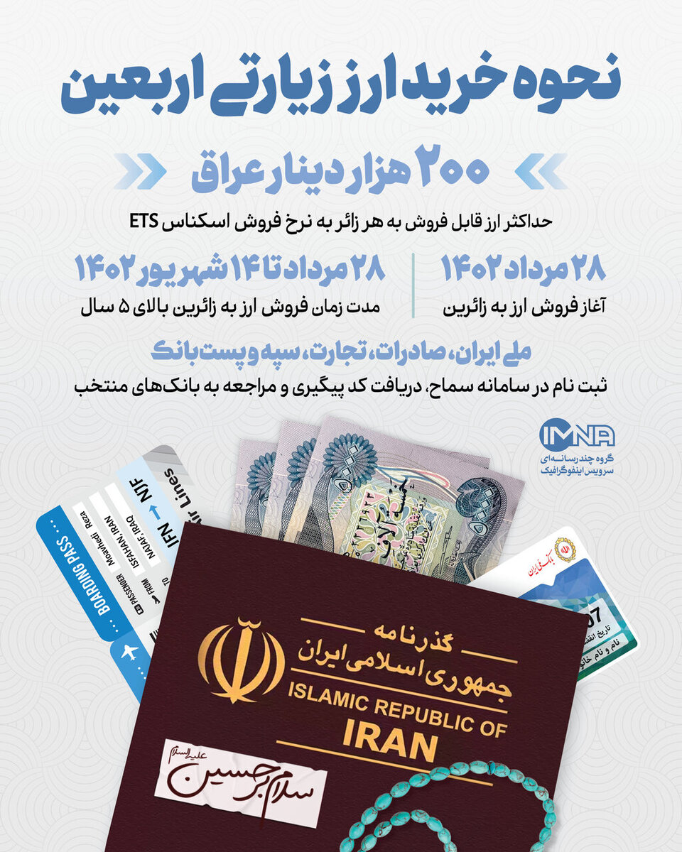 خرید ارز اربعین + زمان ثبت نام سامانه سماح، نحوه دریافت و مقدار