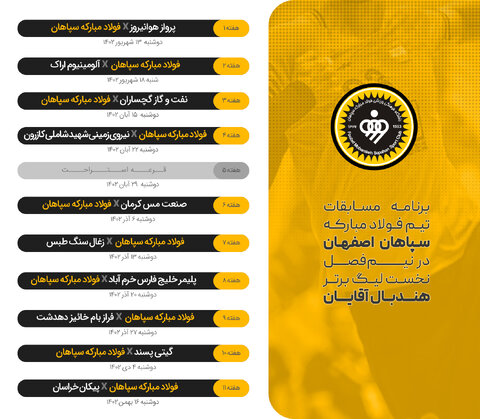 افتتاحیه لیگ برتر هندبال با شهرآورد زایندهرود هندبال آقایان سپاهان