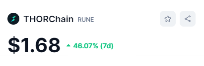ریزش کریپتو با چاشنی ورشکستگی اورگراند