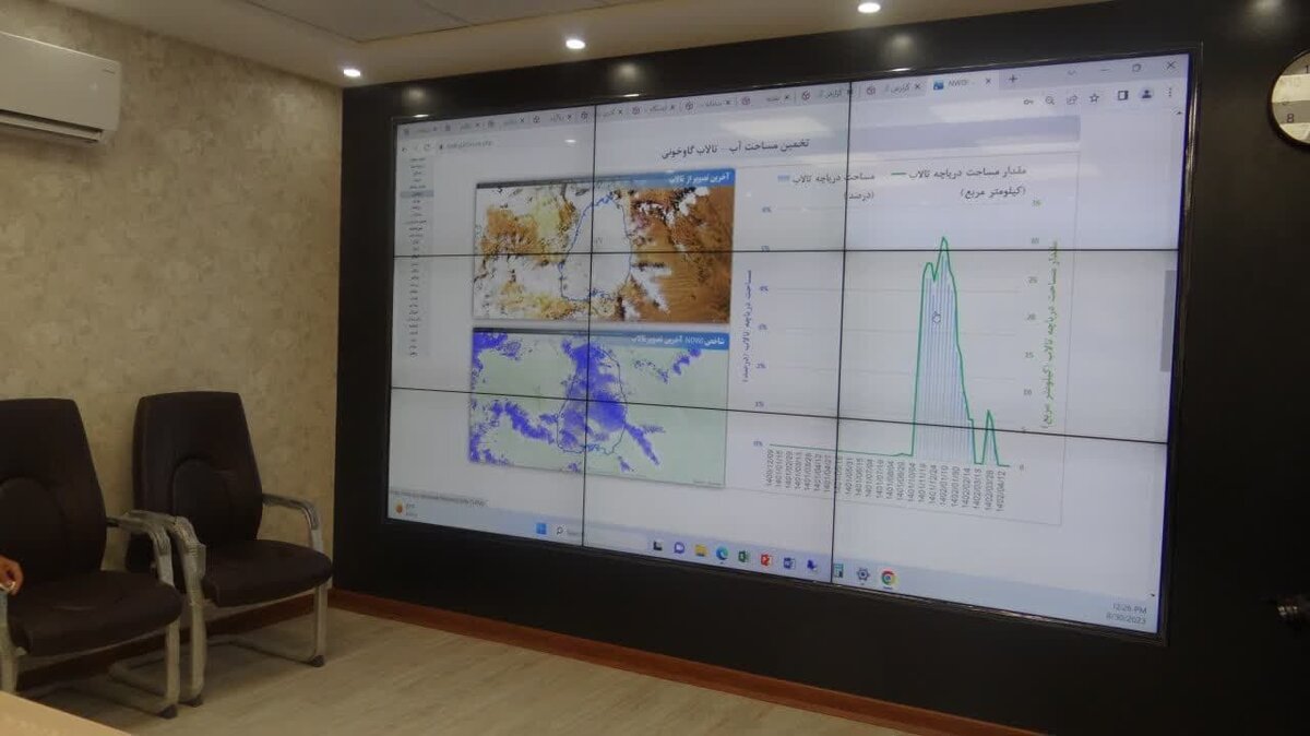 سامانه پایش برخط داده‌های منابع و مصارف آب اصفهان بهره‌برداری شد